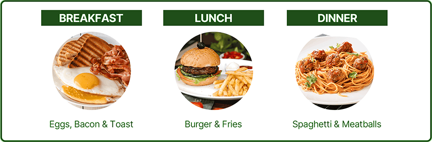 Diet low in vegetables